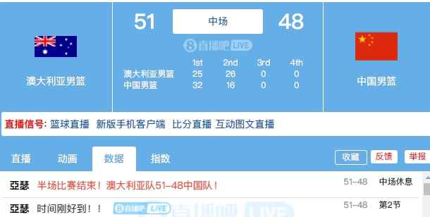 赛出风格！余嘉豪6中6 王岚嵚11分 中国男篮半场落后澳大利亚3分